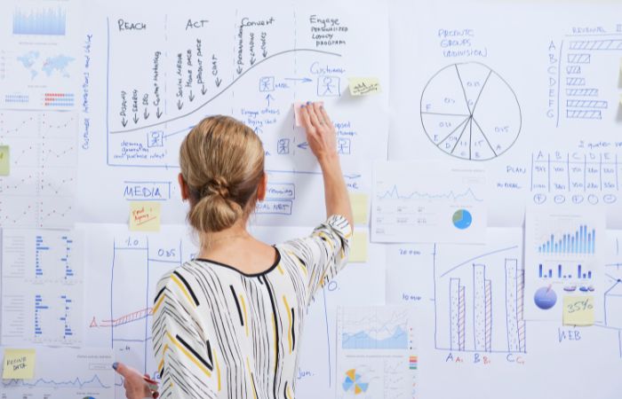 Digital marketing analytics and strategy workspace